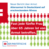 Grafik im Hintergrund mit Piktogrammen, die Frauen zeigen, einige sind anders eingefärbt als andere. Text: Neuer Bericht über Armut: Altersarmut in Deutschland auf erschreckendem Niveau. Fast jede fünfte Frau über 65 Jahren ist von Armut betroffen. Logo: Der Paritätische Gesamtverband. 