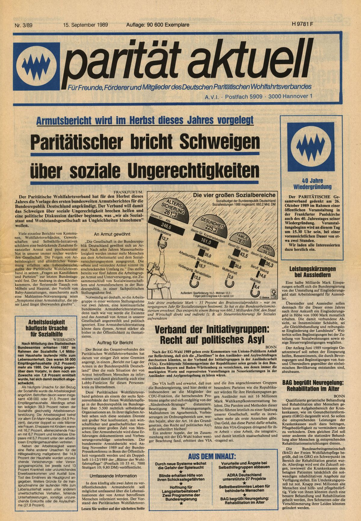 Titelseite des Magazins Parität Aktuell vom September 1989 mit der Schlagzeile "Armustbericht wird im Herbst dieses Jahres vorggelegt. Paritätischer bricht Schweigen über soziale Ungerechtigkeiten."