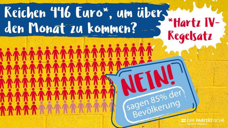 Infografik mit 85 kräftig rot eingefärbten und 15 blass eingefärbten Personen plus Text: "Reichen 446 Euro, um über den Monat zu kommen?" 446 entsprechen dem Hartz IV-Regelsatz. Sprechblase: Nein! Sagen 85% der Bevölkerung.