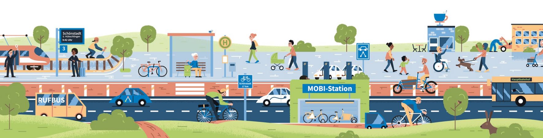 Ein Wimmelbild, das alle Aspekte von Mobilität abbildet