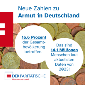 Im Hintergrund viele Cent-Münzen, davor Text: Neue Zahlen zu Armut in Deutschland. 16,6 Prozent der Gesamtbevölkerung betroffen. Das sind 14,1 Millionen Menschen laut aktuellsten Daten von 2023!