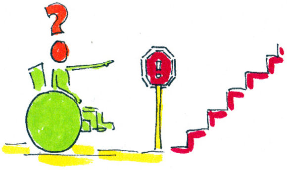Eine Person im Rollstuhl hält vor einer Treppe, über ihrem roten Kopf ist ein rotes Fragezeichen.