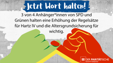Eine rote und eine grüne Hand haben die kleinen Finger eingehakt. Text: "Jetzt Wort halten! 3 von 4 Anhänger*innen von SPD und Grünen halten eine Erhöhung der Regelsätze für Hartz IV und die Altersgrundsicherung für wichtig."